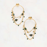 Boucles Ikita Paris - Kanoriela